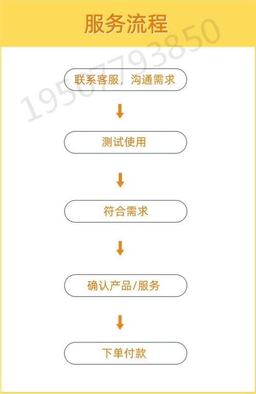 慧采智能工具 讓電商小白也能輕松駕馭的數(shù)據(jù)處理服務(wù)